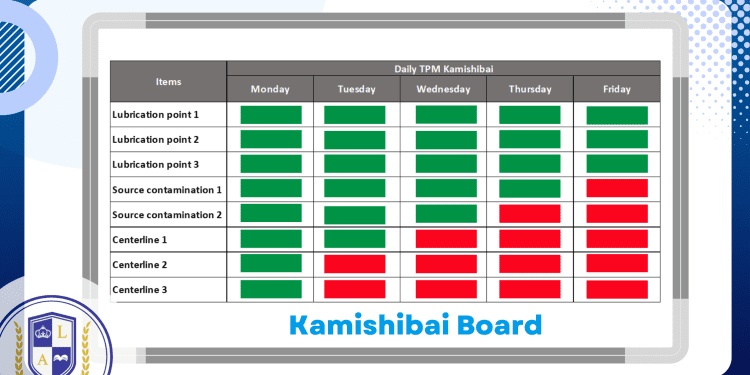 Kamishibai Board-Leandemy.com