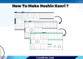Hoshin Kanri X Matrix (Step-by-Step Guide)